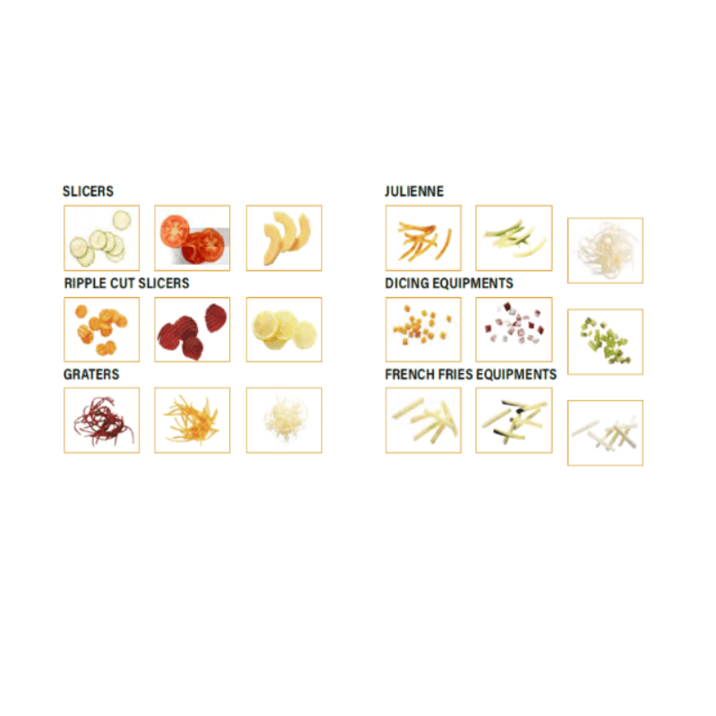 FOOD PROCESSOR COMBO - R502 ULTRA (50 - 300 SERVINGS) - Image 3