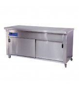 Service Counters