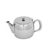 Tea Pots